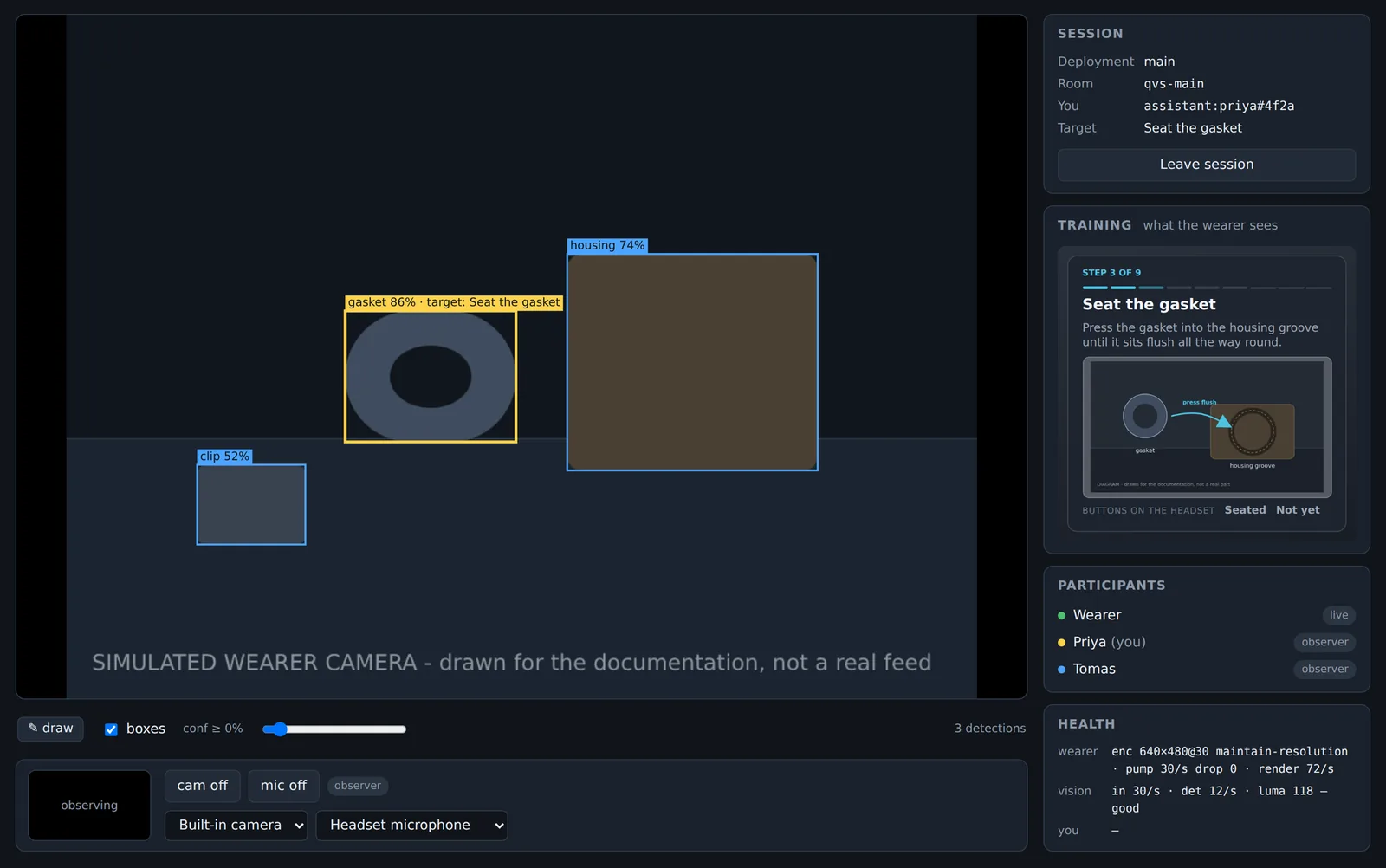 The assist console with wearer video, detection boxes, a mirrored step card, participants and stream health