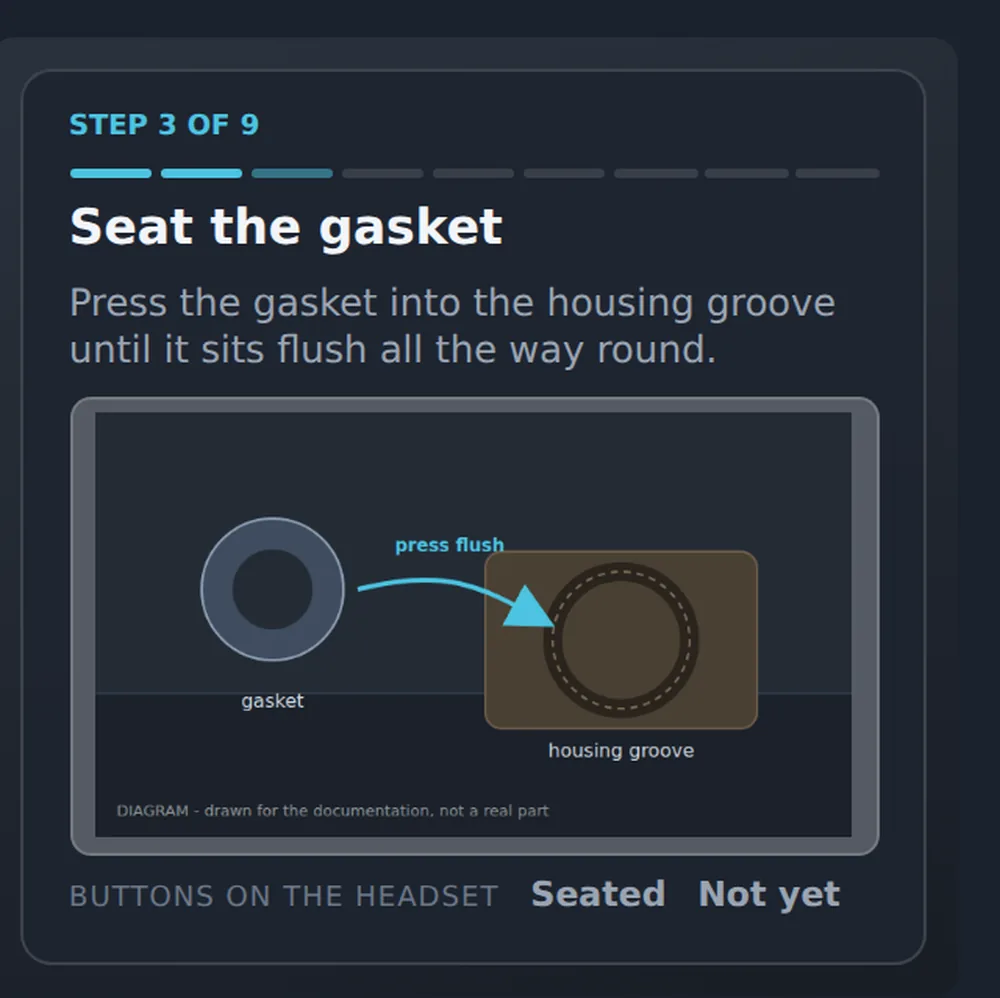 A step card reading Seat the gasket with a reference diagram and two buttons